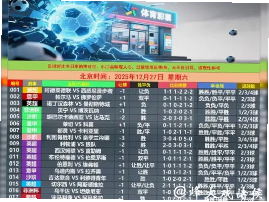 世界杯竞猜平台安全吗？如何识别虚假平台