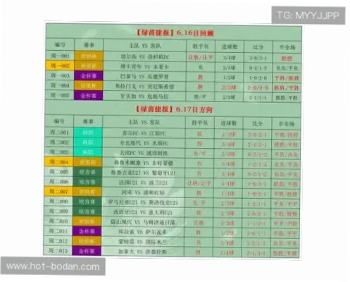 竞彩足球即时比分直播看盘口变化技巧